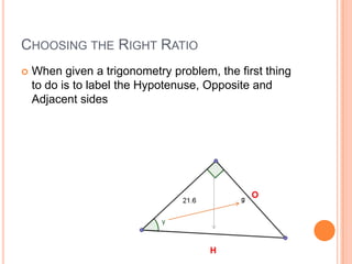 Choosing the Right RatioWhen given a trigonometry problem, the first thing to do is to label the Hypotenuse, Opposite and Adjacent sidesOH