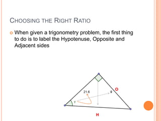 Choosing the Right RatioWhen given a trigonometry problem, the first thing to do is to label the Hypotenuse, Opposite and Adjacent sidesOH