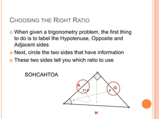 Choosing the Right RatioWhen given a trigonometry problem, the first thing to do is to label the Hypotenuse, Opposite and Adjacent sidesNext, circle the two sides that have informationThese two sides tell you which ratio to use, as only one ratio will contain both sides.SOHCAHTOAAOH