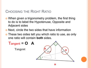 Choosing the Right RatioWhen given a trigonometry problem, the first thing to do is to label the Hypotenuse, Opposite and Adjacent sidesNext, circle the two sides that have informationThese two sides tell you which ratio to use, as only one ratio will contain both sides.Tangent= O   ATangent=𝒈𝟐𝟏.𝟔 AOH