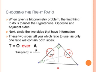 Choosing the Right RatioWhen given a trigonometry problem, the first thing to do is to label the Hypotenuse, Opposite and Adjacent sidesNext, circle the two sides that have informationThese two sides tell you which ratio to use, as only one ratio will contain both sides.T = OoverATangent=𝒈𝟐𝟏.𝟔 AOH