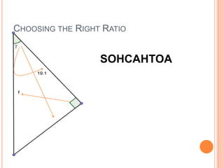 Choosing the Right RatioSOHCAHTOA