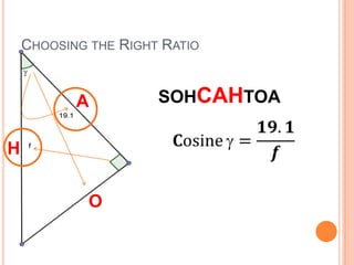 Choosing the Right RatioSOHCAHTOAA𝐂osine=𝟏𝟗.𝟏𝒇 HO