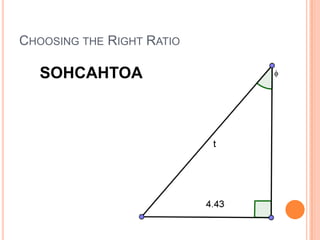 Choosing the Right RatioSOHCAHTOA