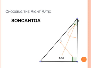 Choosing the Right RatioSOHCAHTOA