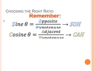 Choosing the Right RatioRemember:𝑺𝑖𝑛𝑒𝜃=𝑶𝑝𝑝𝑜𝑠𝑖𝑡𝑒𝑯𝑦𝑝𝑜𝑡𝑒𝑛𝑢𝑠𝑒 ->SOH 𝑪𝑜𝑠𝑖𝑛𝑒𝜃=𝑨𝑑𝑗𝑎𝑐𝑒𝑛𝑡𝑯𝑦𝑝𝑜𝑡𝑒𝑛𝑢𝑠𝑒 ->CAH 