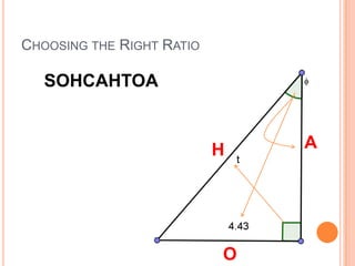 Choosing the Right RatioSOHCAHTOAAHO