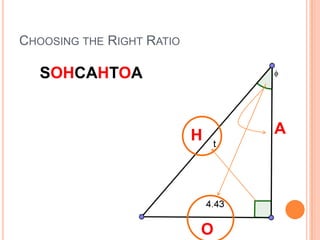 Choosing the Right RatioSOHCAHTOAAHO