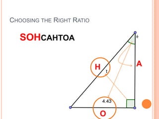 Choosing the Right RatioSOHCAHTOAAHO