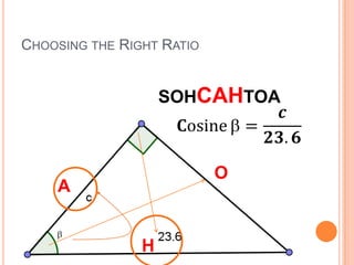 Choosing the Right RatioSOHCAHTOA𝐂osine=𝒄𝟐𝟑.𝟔 OAH