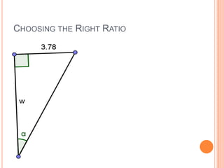 Choosing the Right Ratio
