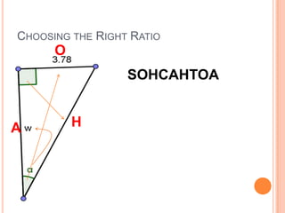 Choosing the Right RatioOSOHCAHTOAHA