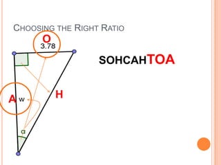 Choosing the Right RatioOSOHCAHTOAHA