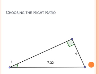 Choosing the Right Ratio