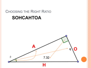Choosing the Right RatioSOHCAHTOAAOH