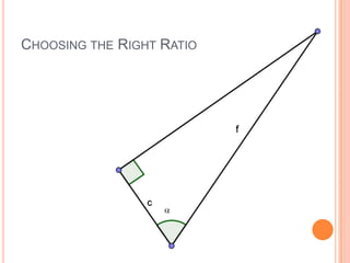 Choosing the Right Ratio