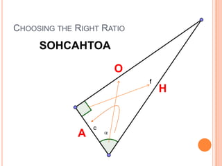 Choosing the Right RatioSOHCAHTOAOHA