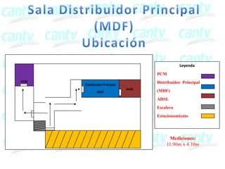 Leyenda
                                      PCM
PCM                                   Distribuidor Principal
      Distribuidor Principal
                               ADSL
              MDF                     (MDF)
                                      ADSL
                                      Escalera
                                      Estacionamiento




                                           Mediciones:
                                          11.90m x 4.10m
 