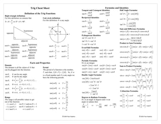 Trig Cheat Sheet                                                                                      Formulas and Identities
                                                                                                      Tangent and Cotangent Identities                      Half Angle Formulas
                                                                                                               sin θ                cos θ
                                                                                                                                                            sin 2 θ = (1 − cos ( 2θ ) )
                                                                                                                                                                     1
                             Definition of the Trig Functions                                         tan θ =               cot θ =
Right triangle definition                                                                                      cos θ                sin θ                            2
                                                                                                      Reciprocal Identities
                                                                                                                                                            cos 2 θ = (1 + cos ( 2θ ) )
For this definition we assume that              Unit circle definition                                                                                               1
          π                                     For this definition θ is any angle.                   csc θ =
                                                                                                                 1
                                                                                                                            sin θ =
                                                                                                                                      1                              2
0 <θ <        or 0° < θ < 90° .
          2                                                            y                                       sin θ                csc θ                            1 − cos ( 2θ )
                                                                                                                                                            tan θ =
                                                                                                                                                                2

                                                                                                      sec θ =
                                                                                                                 1
                                                                                                                            cos θ =
                                                                                                                                      1                              1 + cos ( 2θ )
                                                        ( x, y )                                               cos θ                sec θ                   Sum and Difference Formulas
                                                                                                                                                            sin (α ± β ) = sin α cos β ± cos α sin β
                            hypotenuse                             1                                             1                    1
                                                            y              θ                          cot θ =               tan θ =
  opposite                                                                                                     tan θ                cot θ
                                                                   x
                                                                                           x
                                                                                                      Pythagorean Identities                                cos (α ± β ) = cos α cos β ∓ sin α sin β
                                     θ                                                                sin 2 θ + cos 2 θ = 1                                                 tan α ± tan β
                                                                                                                                                            tan (α ± β ) =
                        adjacent                                                                      tan θ + 1 = sec θ
                                                                                                          2             2                                                  1 ∓ tan α tan β
                                                                                                                                                            Product to Sum Formulas
         opposite                 hypotenuse                    y                      1              1 + cot 2 θ = csc 2 θ
sin θ =                   csc θ =                       sin θ =   =y           csc θ =                                                                                    1
                                                                                                                                                            sin α sin β = ⎡cos (α − β ) − cos (α + β ) ⎤
                                                                                                                                                                          2⎣                              ⎦
        hypotenuse                 opposite                     1                      y              Even/Odd Formulas
cos θ =
         adjacent
                          sec θ =
                                  hypotenuse                    x                      1              sin ( −θ ) = − sin θ csc ( −θ ) = − cscθ
                                                        cos θ = = x            sec θ =                                                                                     1
                                                                                                                                                            cos α cos β = ⎡cos (α − β ) + cos (α + β ) ⎤
        hypotenuse                 adjacent                     1                      x              cos ( −θ ) = cos θ          sec ( −θ ) = sec θ                       2⎣                              ⎦
        opposite                  adjacent                      y                      x
tan θ =                   cot θ =                       tan θ =                cot θ =                tan ( −θ ) = − tan θ        cot ( −θ ) = − cot θ                    1
                                                                                                                                                            sin α cos β = ⎣sin (α + β ) + sin (α − β ) ⎦
                                                                                                                                                                             ⎡                           ⎤
        adjacent                  opposite                      x                      y                                                                                  2
                                                                                                      Periodic Formulas                                                   1
                                                                                                                                                            cos α sin β = ⎡sin (α + β ) − sin (α − β ) ⎤
                                    Facts and Properties                                              If n is an integer.                                                 2⎣                             ⎦
Domain                                                                                                sin (θ + 2π n ) = sin θ     csc (θ + 2π n ) = csc θ   Sum to Product Formulas
The domain is all the values of θ that          Period
                                                                                                      cos (θ + 2π n ) = cos θ sec (θ + 2π n ) = sec θ                             ⎛α + β ⎞        ⎛α −β ⎞
can be plugged into the function.               The period of a function is the number,                                                                     sin α + sin β = 2sin ⎜         ⎟ cos ⎜      ⎟
                                                T, such that f (θ + T ) = f (θ ) . So, if ω           tan (θ + π n ) = tan θ cot (θ + π n ) = cot θ                               ⎝    2 ⎠        ⎝ 2 ⎠
sin θ , θ can be any angle                      is a fixed number and θ is any angle we                                                                                           ⎛α + β ⎞ ⎛α − β ⎞
                                                                                                      Double Angle Formulas                                 sin α − sin β = 2 cos ⎜        ⎟ sin ⎜      ⎟
cos θ , θ can be any angle                                                                                                                                                        ⎝ 2 ⎠ ⎝ 2 ⎠
            ⎛     1⎞
                                                have the following periods.                           sin ( 2θ ) = 2sin θ cos θ
tan θ , θ ≠ ⎜ n + ⎟ π , n = 0, ± 1, ± 2,…                                                                                                                                           ⎛α + β ⎞       ⎛α −β ⎞
            ⎝     2⎠                                                                 2π               cos ( 2θ ) = cos 2 θ − sin 2 θ                        cos α + cos β = 2 cos ⎜         ⎟ cos ⎜       ⎟
                                                         sin (ωθ ) →           T=                                                                                                   ⎝   2 ⎠        ⎝ 2 ⎠
csc θ , θ ≠ n π , n = 0, ± 1, ± 2,…                                                  ω                          = 2 cos 2 θ − 1                                                       ⎛α + β ⎞ ⎛α − β ⎞
            ⎛     1⎞                                                                 2π                                                                     cos α − cos β = −2sin ⎜           ⎟ sin ⎜      ⎟
sec θ , θ ≠ ⎜ n + ⎟ π , n = 0, ± 1, ± 2,…                cos (ω θ ) →          T   =                             = 1 − 2sin 2 θ                                                       ⎝ 2 ⎠ ⎝ 2 ⎠
            ⎝     2⎠                                                                 ω
                                                                                     π                               2 tan θ                                Cofunction Formulas
cot θ , θ ≠ n π , n = 0, ± 1, ± 2,…                      tan ( ωθ ) →              =                  tan ( 2θ ) =
                                                                               T
                                                                                     ω                             1 − tan 2 θ                                  ⎛π    ⎞                  ⎛π    ⎞
                                                                                                                                                            sin ⎜ − θ ⎟ = cos θ      cos ⎜ − θ ⎟ = sin θ
                                                                                     2π                                                                         ⎝2    ⎠                  ⎝2    ⎠
Range                                                    csc (ωθ ) →           T   =
                                                                                                      Degrees to Radians Formulas
The range is all possible values to get                                              ω                If x is an angle in degrees and t is an                   ⎛π    ⎞                  ⎛π    ⎞
                                                                                                                                                            csc ⎜ − θ ⎟ = sec θ      sec ⎜ − θ ⎟ = csc θ
out of the function.                                                                 2π               angle in radians then                                     ⎝2    ⎠                  ⎝2    ⎠
 −1 ≤ sin θ ≤ 1    csc θ ≥ 1 and csc θ ≤ −1              sec (ω θ ) →          T   =                    π                     πx
                                                                                     ω                      =
                                                                                                               t
                                                                                                                    ⇒ t=             and x =
                                                                                                                                              180t              ⎛π    ⎞                  ⎛π    ⎞
                                                                                                                                                            tan ⎜ − θ ⎟ = cot θ      cot ⎜ − θ ⎟ = tan θ
 −1 ≤ cos θ ≤ 1 sec θ ≥ 1 and sec θ ≤ −1                                             π                180 x                  180               π                ⎝ 2   ⎠                  ⎝ 2   ⎠
−∞ ≤ tan θ ≤ ∞         −∞ ≤ cot θ ≤ ∞                    cot (ωθ ) →           T   =
                                                                                     ω


                                                                                © 2005 Paul Dawkins                                                                                     © 2005 Paul Dawkins
 