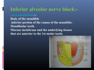 Inferior alveolar nerve block:Area anesthetised:Body of the mandible
inferior portion of the ramus of the mandible.
Mandibular teeth.
Mucous membrane and the underlying tissues
that are anterior to the 1st molar tooth.

 