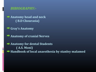 BIBIOGRAPHY:Anatomy head and neck
( B.D Chourasia)
Gray’s Anatomy
Anatomy of cranial Nerves
Anatomy for dental Students
( A.S. Moni)
Handbook of local anaesthesia by stanley malamed

 