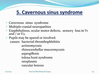 5. Cavernous sinus syndrome
• Cavernous sinus syndrome
• Multiple cranial neuropathies
• Exophthalmos, ocular motor defects, sensory loss in V1
and / or V2.
• Pupils may be spared or involved.
causes: bacterial thrombophlebitis
actinomycosis
rhinocerebellar mucormycosis
aspergillosis
tolosa hunt syndrome
neoplasms
vascular lesions
1/20/2015 Oral And Maxillofacial Surgery 107
 