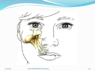 1/20/2015 Oral And Maxillofacial Surgery 69
 