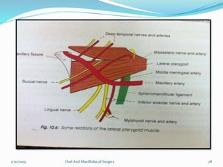 1/20/2015 Oral And Maxillofacial Surgery 78
 