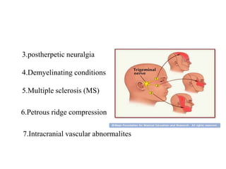 3.postherpetic neuralgia
4.Demyelinating conditions
5.Multiple sclerosis (MS)
6.Petrous ridge compression
7.Intracranial vascular abnormalites
 