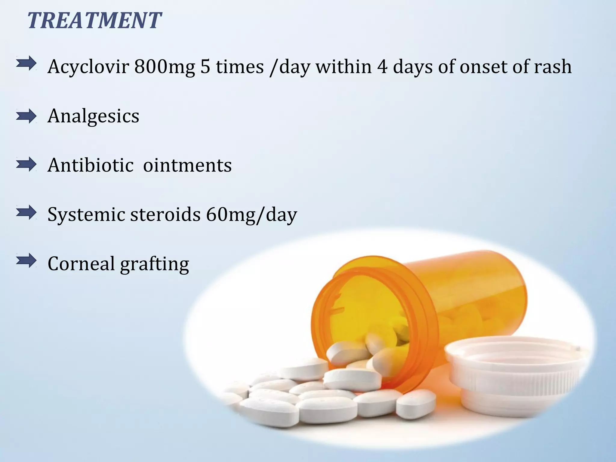 TREATMENT
Acyclovir 800mg 5 times /day within 4 days of onset of rash
Analgesics
Antibiotic ointments
Systemic steroids 60mg/day
Corneal grafting
 