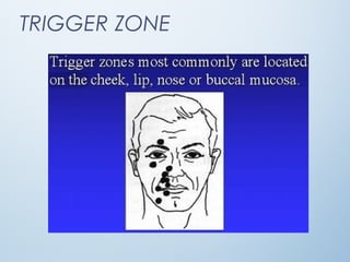 TRIGGER ZONE
 