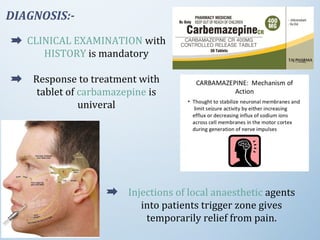 DIAGNOSIS:-
CLINICAL EXAMINATION with
HISTORY is mandatory
Response to treatment with
tablet of carbamazepine is
univeral
Injections of local anaesthetic agents
into patients trigger zone gives
temporarily relief from pain.
 