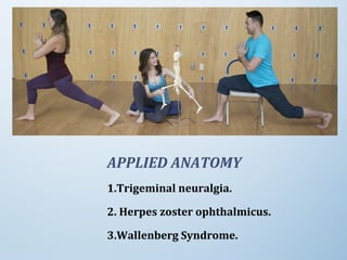 APPLIED ANATOMY
1.Trigeminal neuralgia.
2. Herpes zoster ophthalmicus.
3.Wallenberg Syndrome.
 