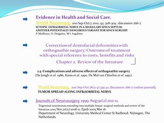 Evidence in Health and Social Care,
World Neurosurg. 2011 Sep-Oct;7 2010, 93: 308-309 ; discussion 266-7
ECTOPIC INFRAORBITAL NERVE IN A MAXILLARY SINUS SEPTUM:
ANOTHER POTENTIALLY DANGEROUS VARIANT FOR SINUS SURGERY
P. Mailleux1, O. Desgain2, M.I. Ingabire1
(De Jongh et al. 1986, Karas et al. 1990, De Mol van Otterloo et al. 1991).
2.5. Complications and adverse effects of orthognathic surgery
World Neurosurg. 2011 Sep-Oct;76(3-4):335-41; discussion 266-7 (online journal),
TUMOR SPREAD ALONG INFRAORBITAL NERVE
Journals of Neurosurgery 1999 Aug;91(2):202-11.
Trigeminal neurinomas extending into multiple fossae: surgical methods and review of the
literature.2005 Nov;21(11):1008-11. Epub 2005 Mar 16.
Department of Neurology, University Medical Center St Radboud, Nijmegen, The
Netherlands.
 