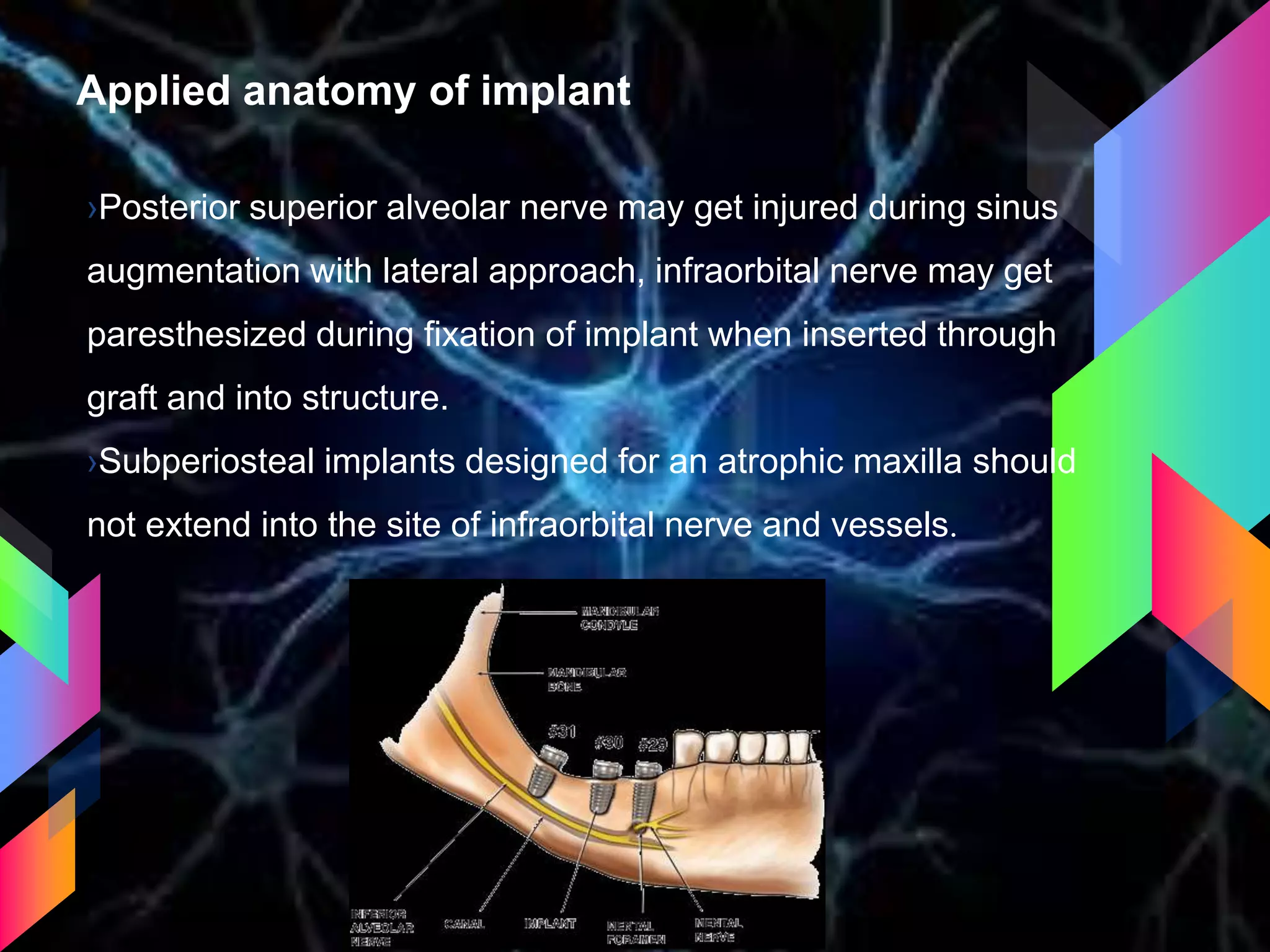Applied anatomy of implant
›Posterior superior alveolar nerve may get injured during sinus
augmentation with lateral approach, infraorbital nerve may get
paresthesized during fixation of implant when inserted through
graft and into structure.
›Subperiosteal implants designed for an atrophic maxilla should
not extend into the site of infraorbital nerve and vessels.
 