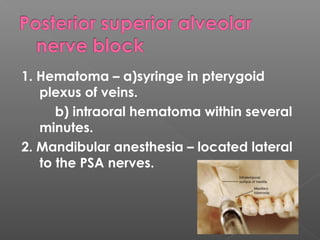 1. Hematoma – a)syringe in pterygoid
plexus of veins.
b) intraoral hematoma within several
minutes.
2. Mandibular anesthesia – located lateral
to the PSA nerves.
 