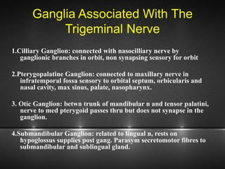 Ganglia Associated With The
Trigeminal Nerve
1.Cilliary Ganglion: connected with nasocilliary nerve by
ganglionic branches in orbit, non synapsing sensory for orbit
2.Pterygopalatine Ganglion: connected to maxillary nerve in
infratemporal fossa sensory to orbital septum, orbicularis and
nasal cavity, max sinus, palate, nasopharynx.
3. Otic Ganglion: betwn trunk of mandibular n and tensor palatini,
nerve to med pterygoid passes thru but does not synapse in the
ganglion.
4.Submandibular Ganglion: related to lingual n, rests on
hypoglossus supplies post gang. Parasym secretomotor fibres to
submandibular and sublingual gland.
 