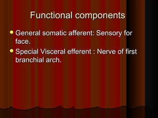 Functional componentsFunctional components
General somatic afferent: Sensory forGeneral somatic afferent: Sensory for
face.face.
Special Visceral efferent : Nerve of firstSpecial Visceral efferent : Nerve of first
branchial arch.branchial arch.
 
