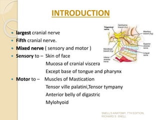 INTRODUCTION
 largest cranial nerve
 Fifth cranial nerve.
 Mixed nerve ( sensory and motor )
 Sensory to – Skin of face
Mucosa of cranial viscera
Except base of tongue and pharynx
 Motor to – Muscles of Mastication
Tensor ville palatini,Tensor tympany
Anterior belly of digastric
Mylohyoid
SNELL’S ANATOMY, 7TH EDITION,
RICHARD S. SNELL.
 