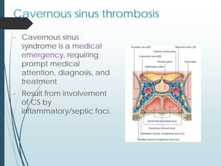 Cavernous sinus thrombosis
- Cavernous sinus
syndrome is a medical
emergency, requiring
prompt medical
attention, diagnosis, and
treatment
- Result from involvement
of CS by
inflammatory/septic foci.
 
