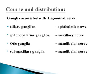 Ganglia associated with Trigeminal nerve
 ciliary ganglion - ophthalmic nerve
 sphenopalatine ganglion - maxillary nerve
 Otic ganglia - mandibular nerve
 submaxillary ganglia - mandibular nerve
 