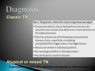 Classic TNClassic TN
Atypical or mixed TNAtypical or mixed TN
A persistent and dull ache between paroxysms or mild sensory loss
 