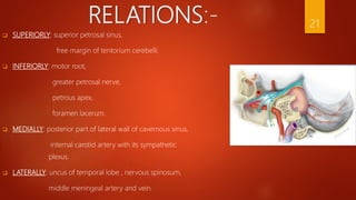 RELATIONS:-
 SUPERIORLY: superior petrosal sinus,
free margin of tentorium cerebelli.
 INFERIORLY: motor root,
greater petrosal nerve,
petrous apex,
foramen lacerum.
 MEDIALLY: posterior part of lateral wall of cavernous sinus,
internal carotid artery with its sympathetic
plexus.
 LATERALLY: uncus of temporal lobe , nervous spinosum,
middle meningeal artery and vein.
21
 