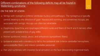 Different combinations of the following deficits may all be found in
Wallenberg syndrome :-
ON THE SIDE OF LESION -
 Vertigo with nystagmus (inferior vestibular nucleus and pathways). The nystagmus is typically
central, beating to the direction of gaze. Nausea and vomiting, and sometimes hiccups, are
associated with vertigo. Hiccups can often be intractable.
 Dysphonia, dysarthria, and dysphagia (different nuclei and fibers of the IX and X nerves), often
present with ipsilateral loss of gag reflex.
 Horner syndrome; miosis, ptosis, and anhydrosis (sympathetic fibers)
 Ipsilateral ataxia with a tendency to fall to the ipsilateral side (inferior cerebellar hemisphere,
spinocerebellar fibers, and inferior cerebellar peduncle)
 Pain and numbness with impaired facial sensation on the face (descending trigeminal tract).
72
 