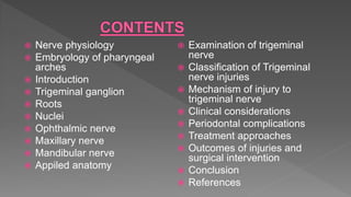  Nerve physiology
 Embryology of pharyngeal
arches
 Introduction
 Trigeminal ganglion
 Roots
 Nuclei
 Ophthalmic nerve
 Maxillary nerve
 Mandibular nerve
 Appiled anatomy
 Examination of trigeminal
nerve
 Classification of Trigeminal
nerve injuries
 Mechanism of injury to
trigeminal nerve
 Clinical considerations
 Periodontal complications
 Treatment approaches
 Outcomes of injuries and
surgical intervention
 Conclusion
 References
 