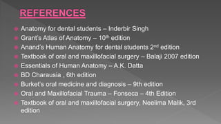 Anatomy for dental students – Inderbir Singh
 Grant’s Atlas of Anatomy – 10th edition
 Anand’s Human Anatomy for dental students 2nd edition
 Textbook of oral and maxillofacial surgery – Balaji 2007 edition
 Essentials of Human Anatomy – A.K. Datta
 BD Charausia , 6th edition
 Burket’s oral medicine and diagnosis – 9th edition
 Oral and Maxillofacial Trauma – Fonseca – 4th Edition
 Textbook of oral and maxillofacial surgery, Neelima Malik, 3rd
edition
 
