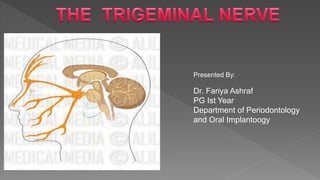 Presented By:
Dr. Fariya Ashraf
PG Ist Year
Department of Periodontology
and Oral Implantoogy
 