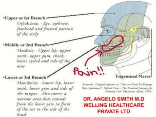 TRIGEMINAL NEURALGIA
DR. ANGELO SMITH M.D
WELLING HEALTHCARE
PRIVATE LTD
 