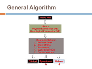 Orchalgia Algorithm Trigeminal neuralgia - made easy | PPTX