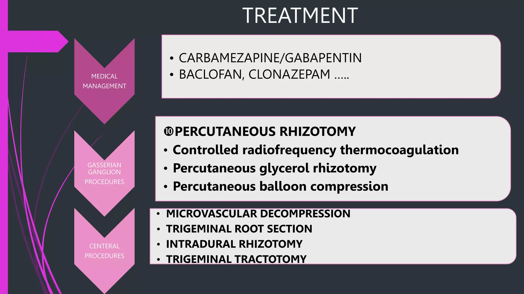 TREATMENT
MEDICAL
MANAGEMENT
• CARBAMEZAPINE/GABAPENTIN
• BACLOFAN, CLONAZEPAM …..
GASSERIAN
GANGLION
PROCEDURES
PERCUTANEOUS RHIZOTOMY
• Controlled radiofrequency thermocoagulation
• Percutaneous glycerol rhizotomy
• Percutaneous balloon compression
CENTERAL
PROCEDURES
• MICROVASCULAR DECOMPRESSION
• TRIGEMINAL ROOT SECTION
• INTRADURAL RHIZOTOMY
• TRIGEMINAL TRACTOTOMY
 